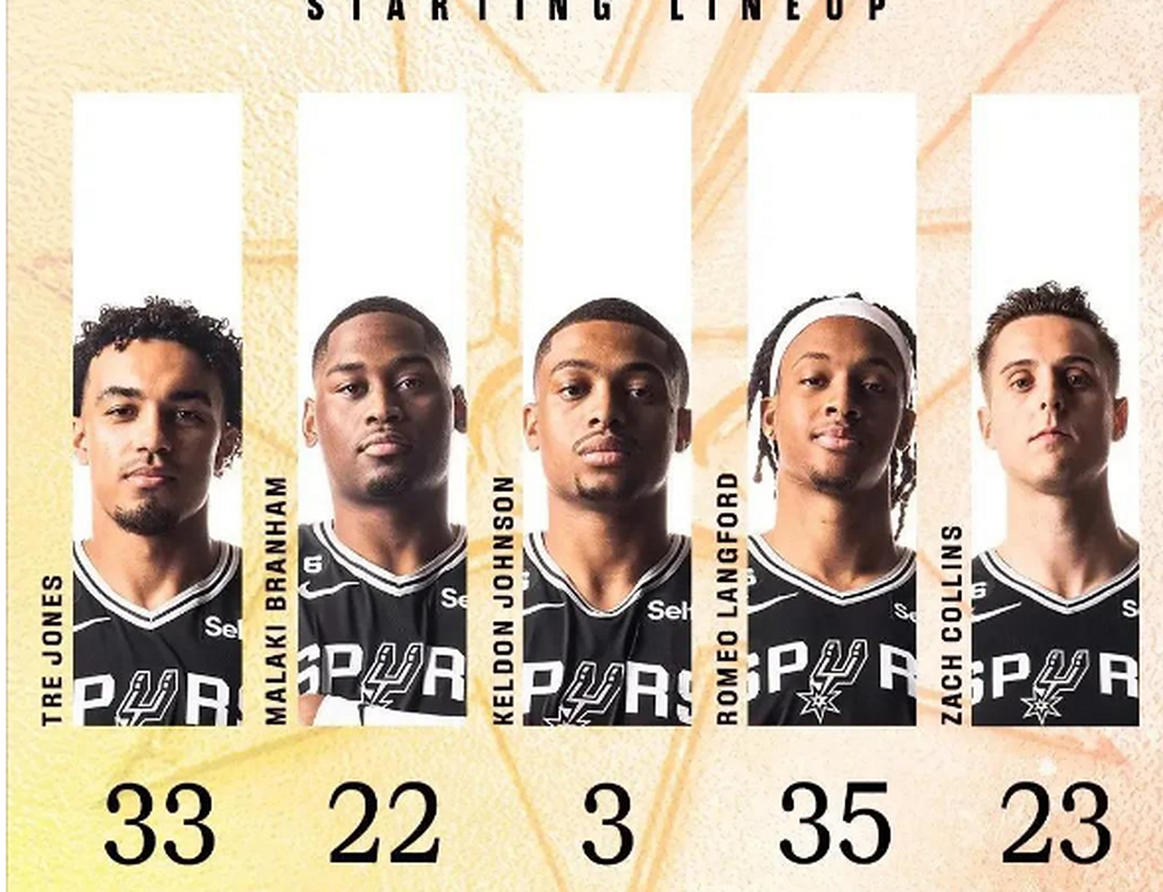 九游娱乐-包含里程碑夜圣安东尼奥马刺主帅复盘,NBA季后赛今晨刷纪录,引发热议,赛季目标并未改变的词条
