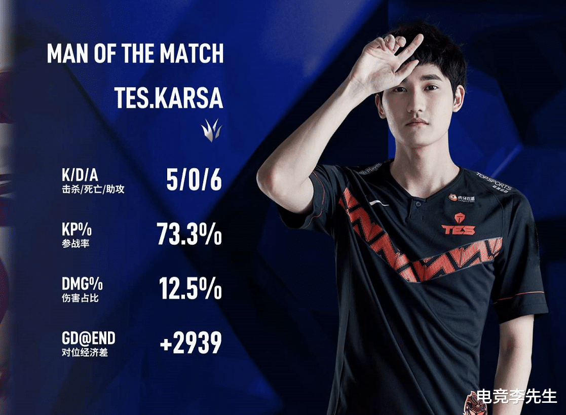 九游娱乐-关于Karsa回归赛场，赛事规则更新首场状态亮眼，FPX观众沸腾！的信息